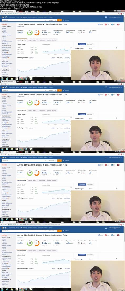 Introduction to Ahrefs: A Digital Marketing, SEO & PPC Tool.